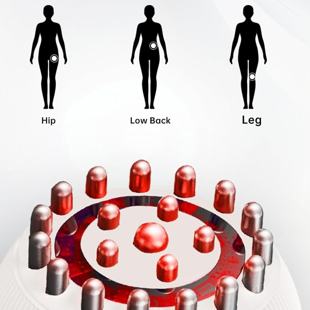 Intelligent Massager