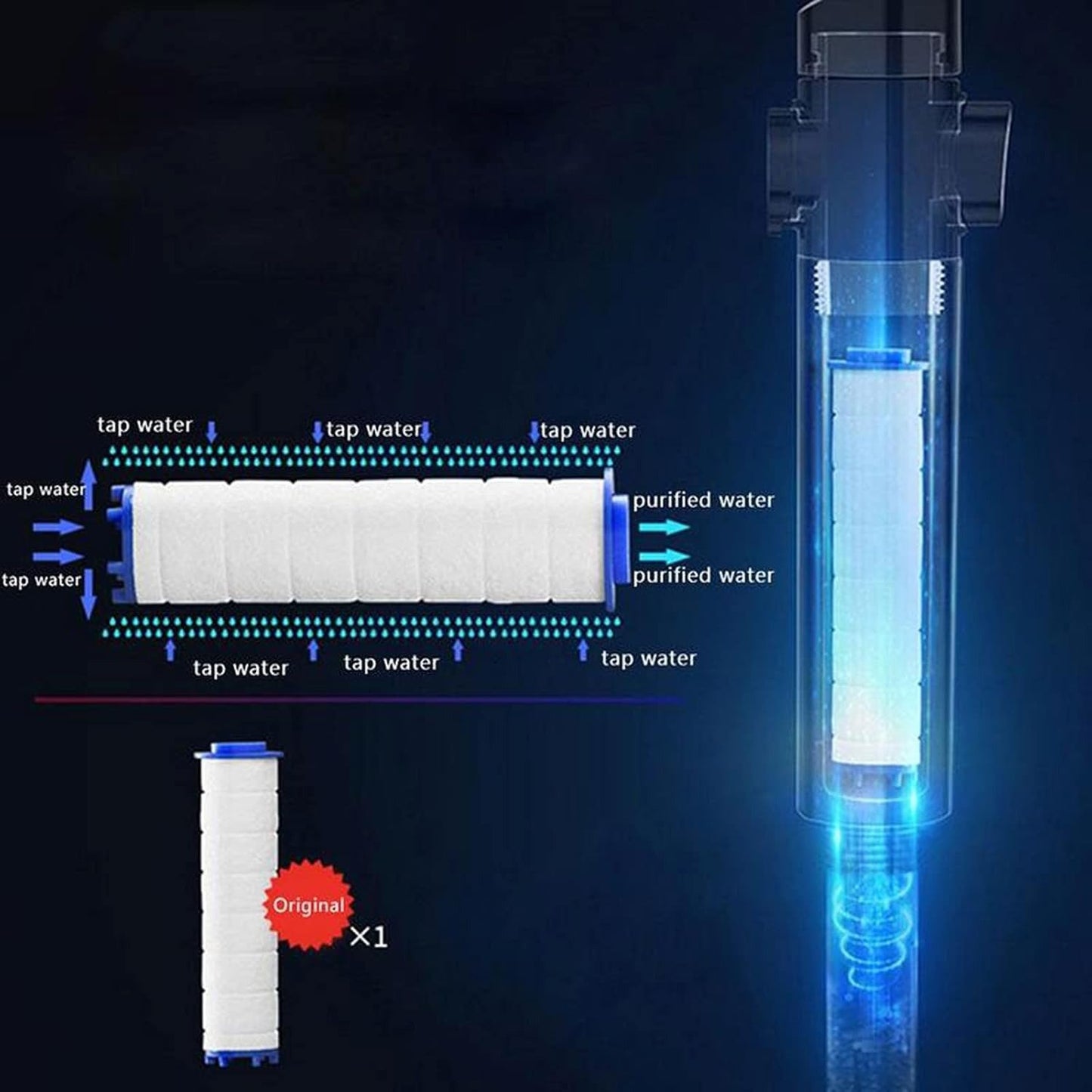High Pressure Shower Heads